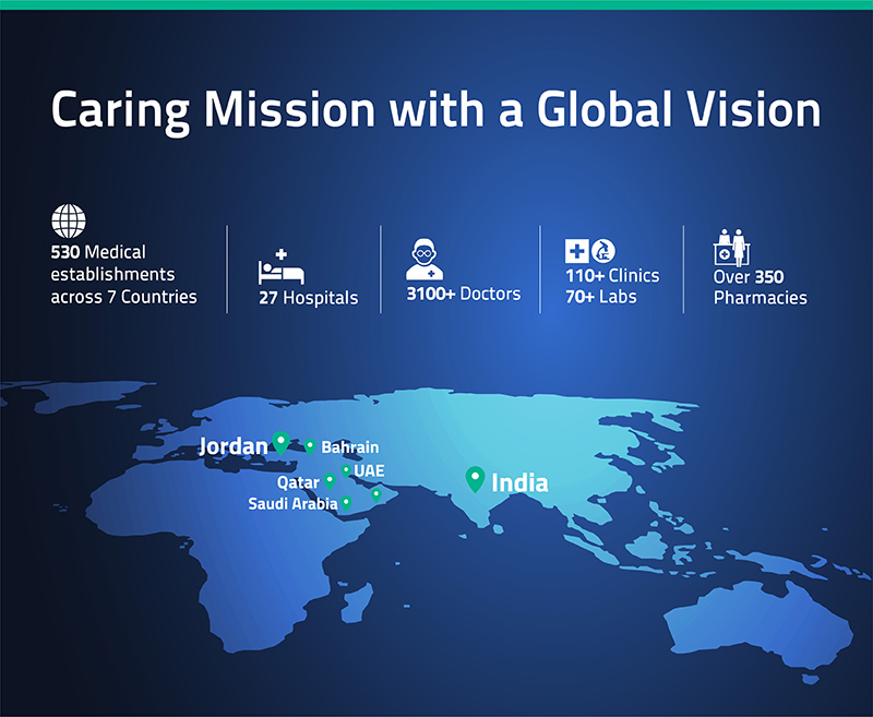 Caring_Mission_Global_Vision_M