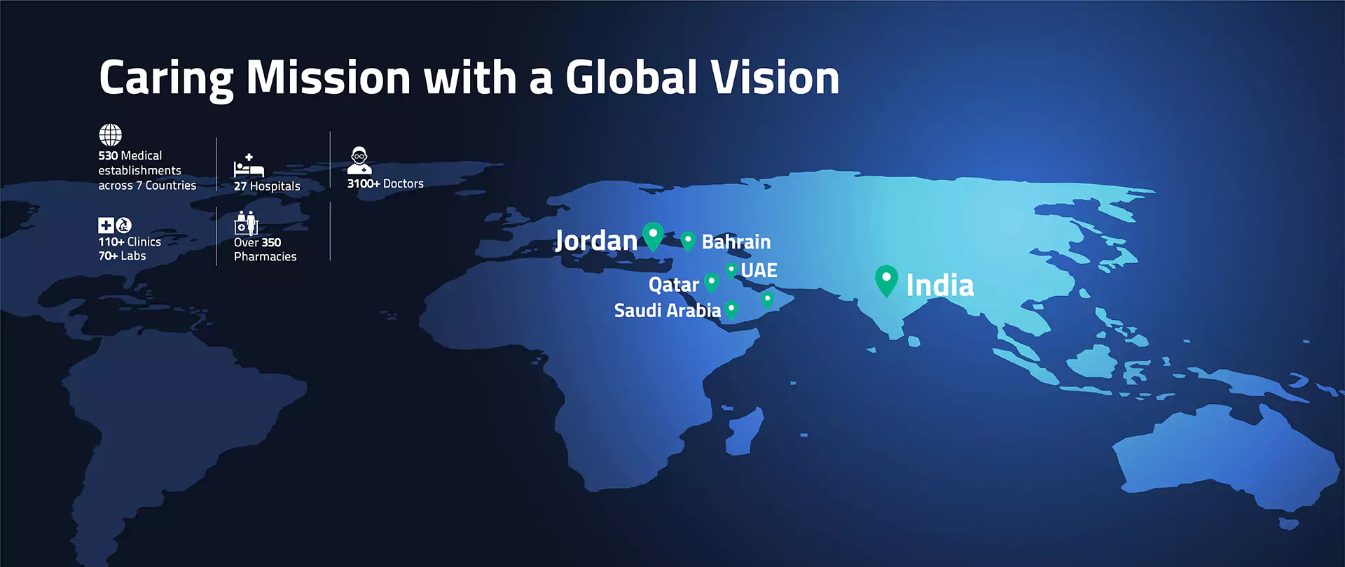 caring-mission-global-vision-d
