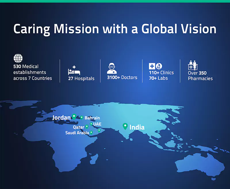 Caring_Mission_Global_Vision