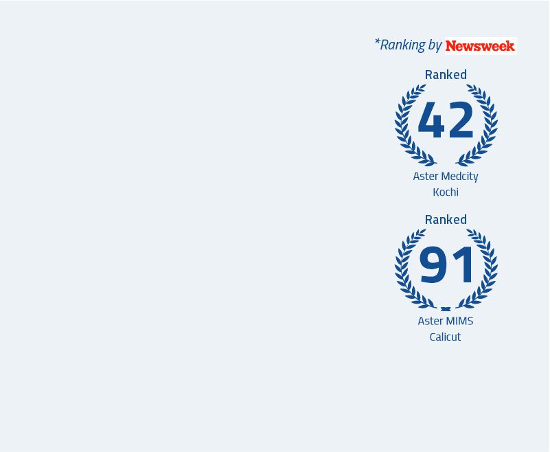 Ranking survey