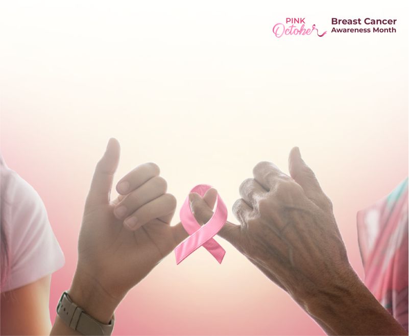 Breast cancer awareness