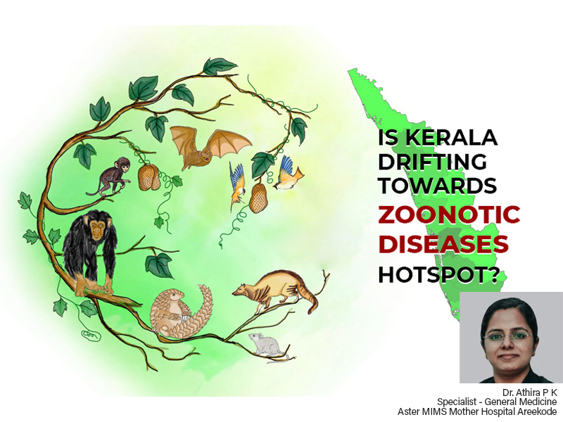 Zoonotic Diseases
