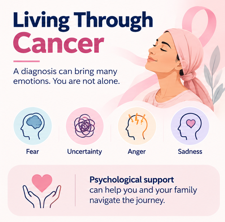 Psycho-Oncology