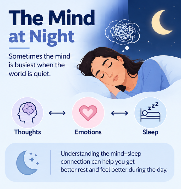 Sleep Disorders