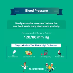 Blood Pressure