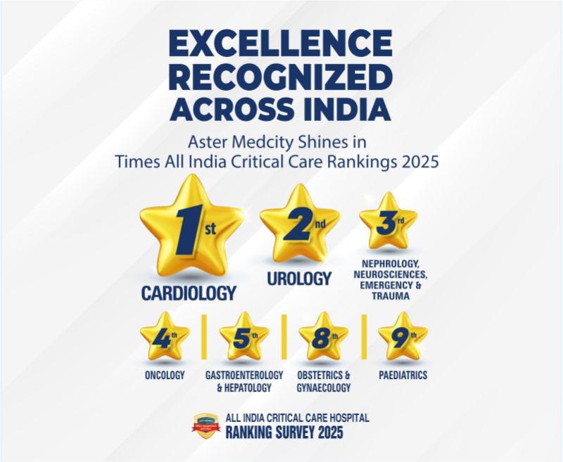 Times ranking