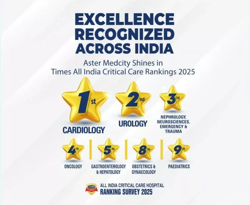 best hospital in kochi kerala