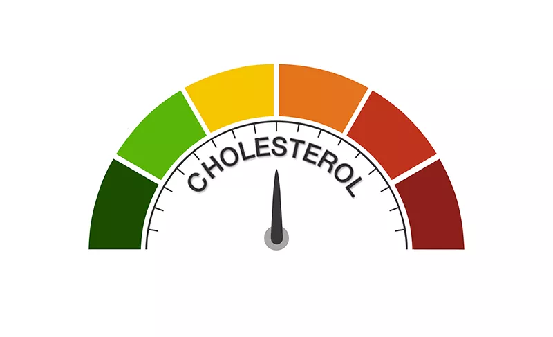 Cholestrol levels