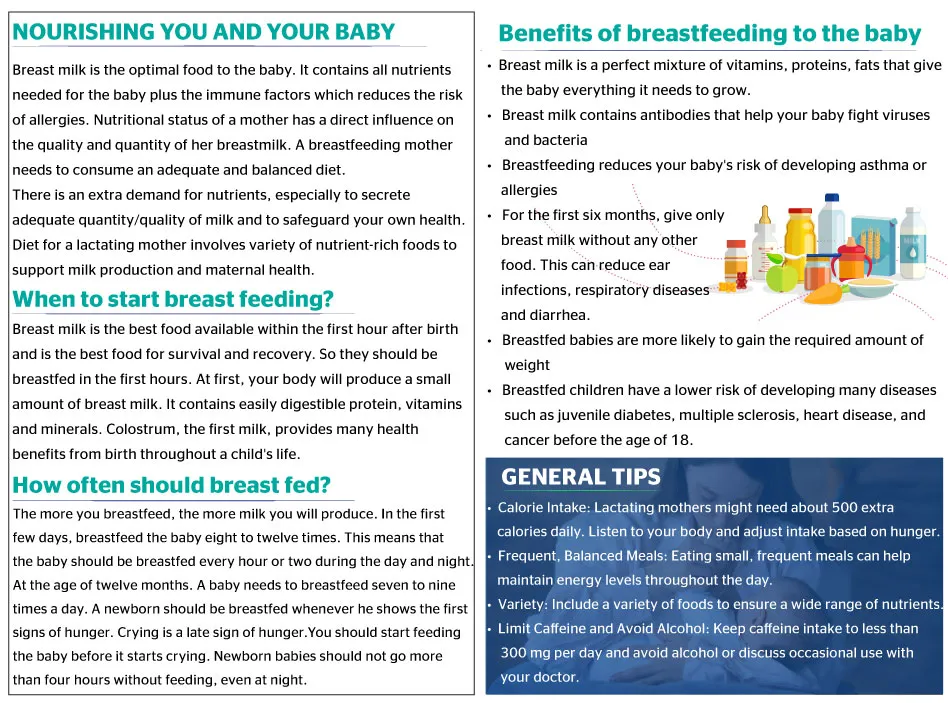 Healthy Nutrition During Lactation