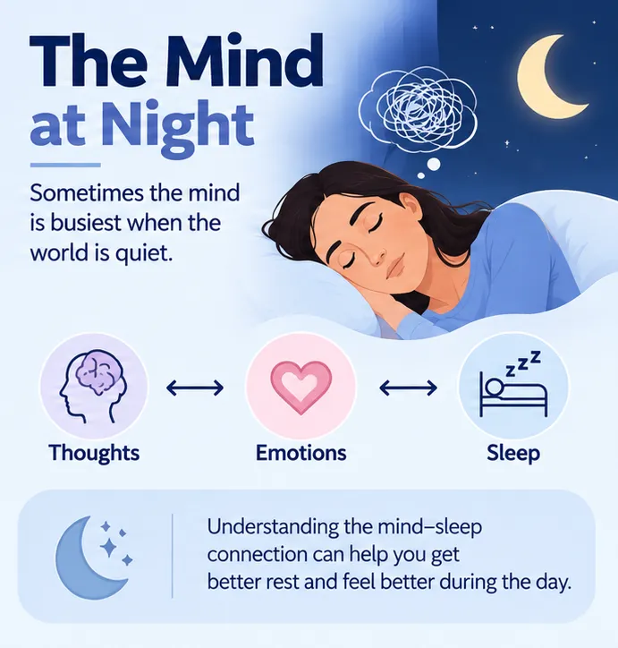 Sleep Disorders