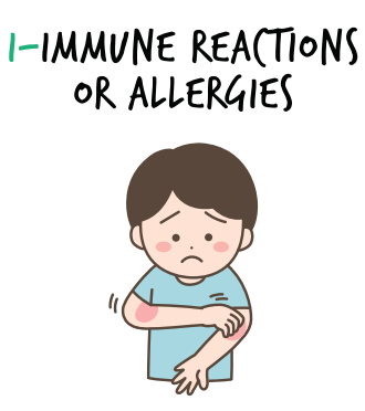 Immune