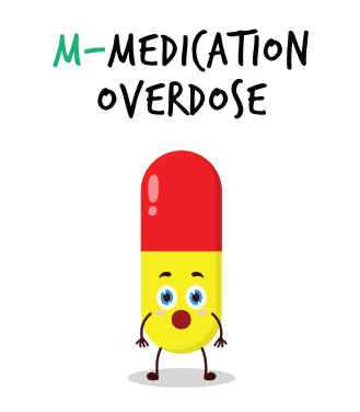 Medication